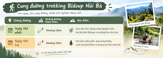 Cung đường trekking Bidoup Núi Bà