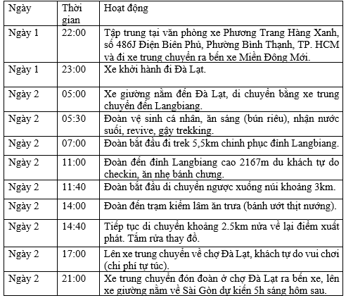 Lịch trình trekking Lịch trình trekking Langbiang