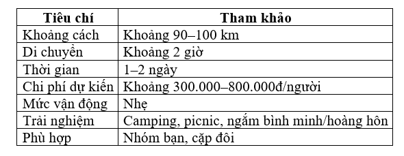Thông tin quann trọng