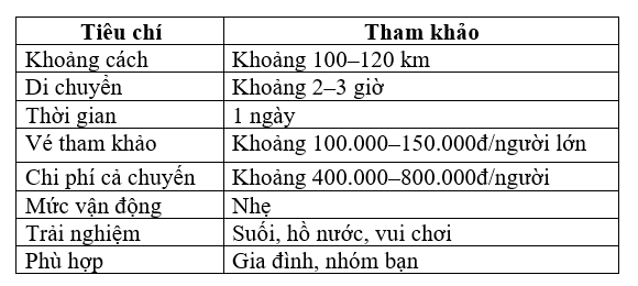 thông tin quan trọng