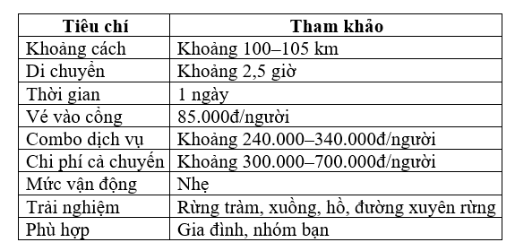 thông tin quan trọng