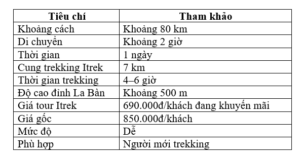 thông tin quan trọng