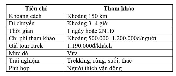 thông tin quan trọng
