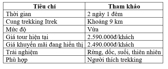 thông tin quan trọng
