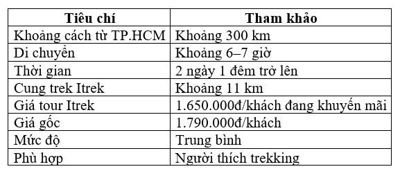thông tin quan trọng