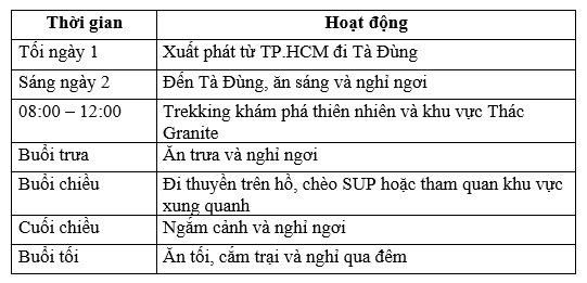 Gợi ý lịch trình đi du lịch Tà Đùng